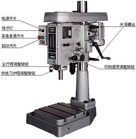 中國自動(dòng)鉆孔機企業(yè)量?jì)纱髢?yōu)勢提升國際市場(chǎng)競爭力